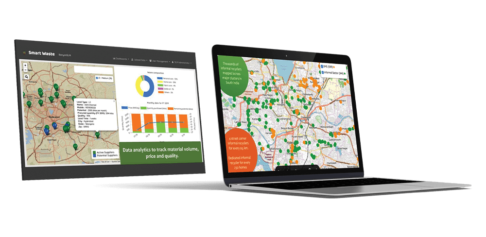 Pioneering-technology-platform